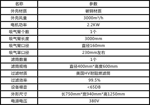 單臂焊煙除塵器技術(shù)參數(shù)表 單臂焊煙除塵器技術(shù)參數(shù)表