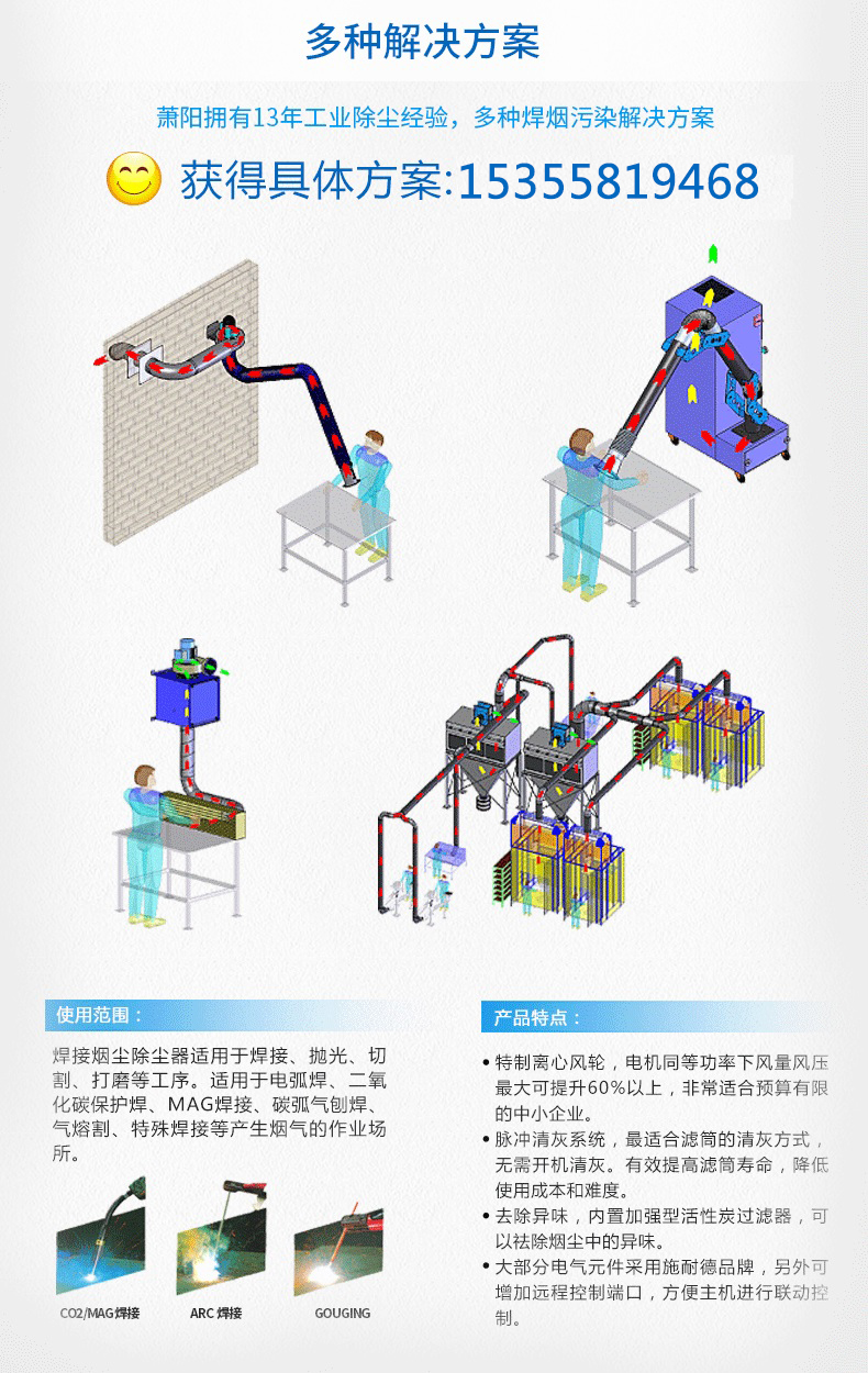 焊接煙塵除塵器解決方案