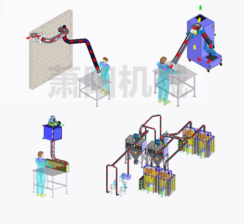 雙臂焊煙凈化器工作原理