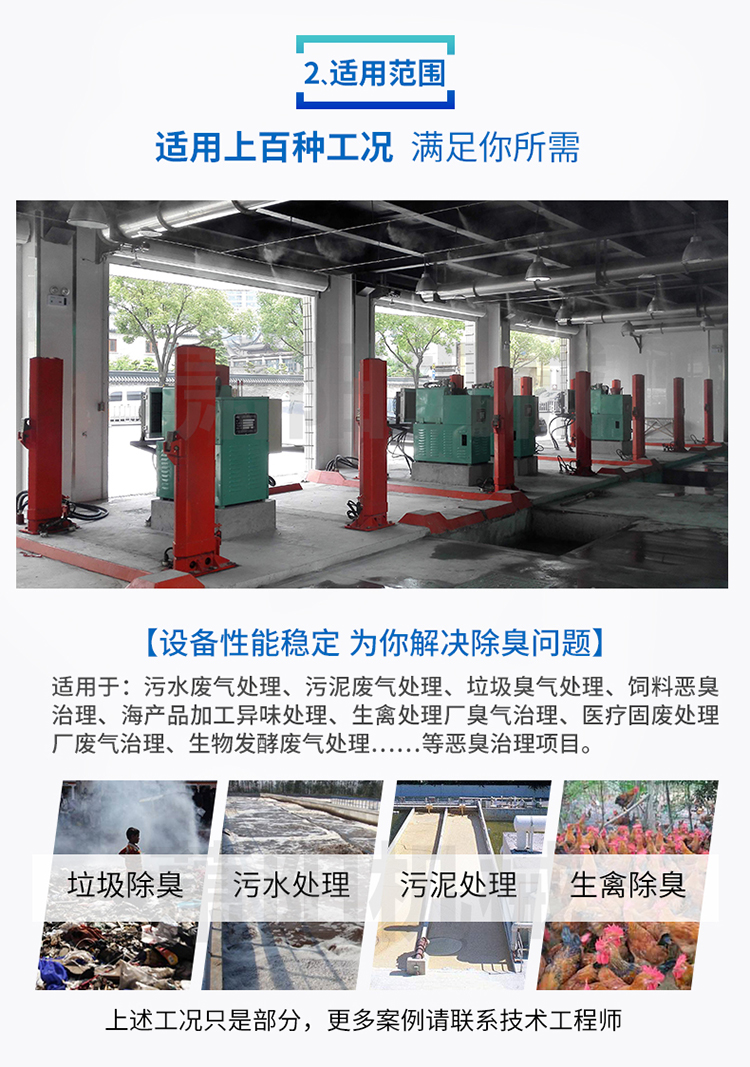 工業(yè)廢氣治理環(huán)保除臭設(shè)備 