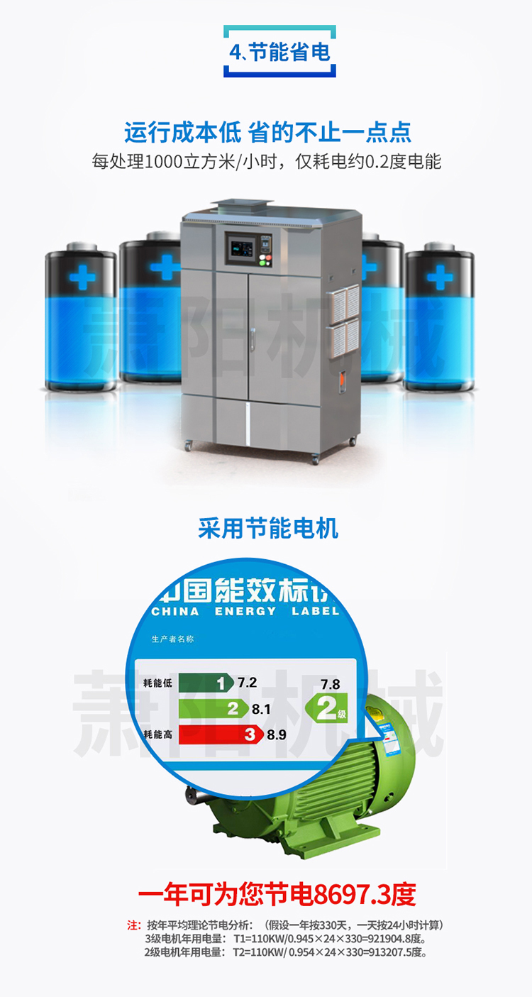 工業(yè)廢氣治理環(huán)保除臭設(shè)備 