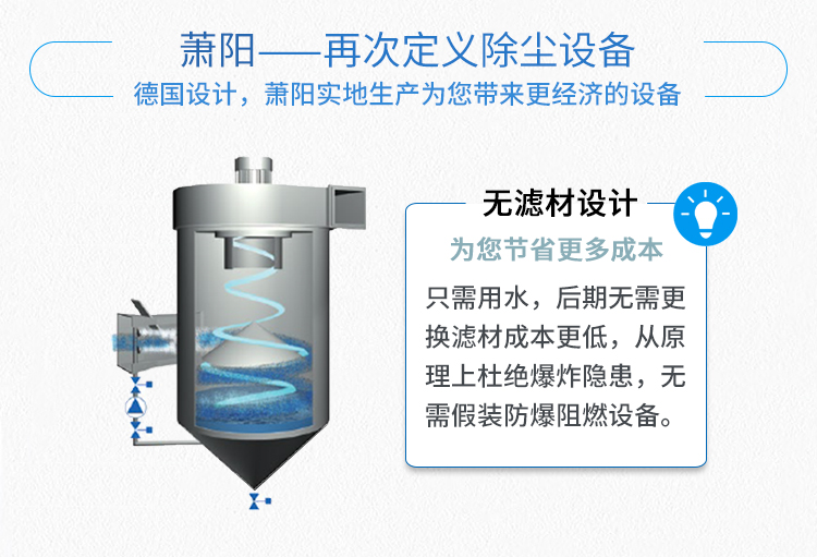 濕式除塵器工作原理