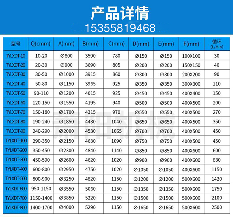 玻璃鋼脫硫塔產(chǎn)品參數(shù)