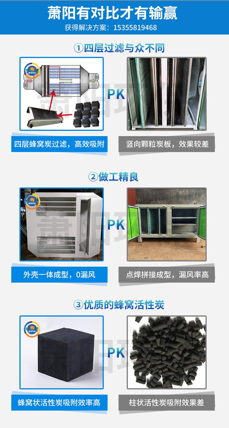 活性炭吸附箱過濾原理