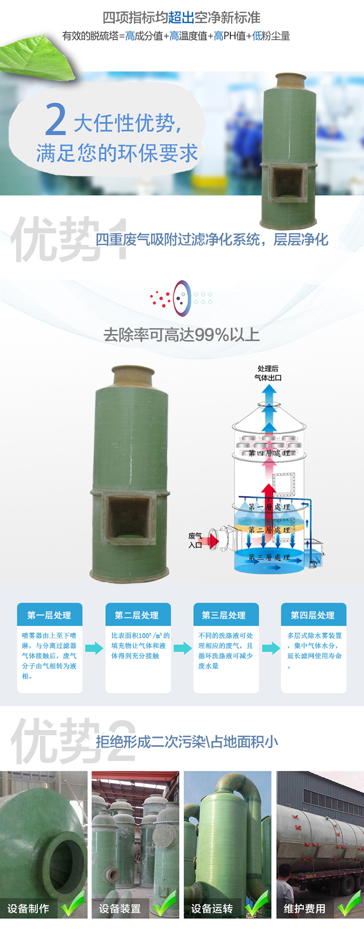 玻璃鋼脫硫塔產(chǎn)品優(yōu)勢