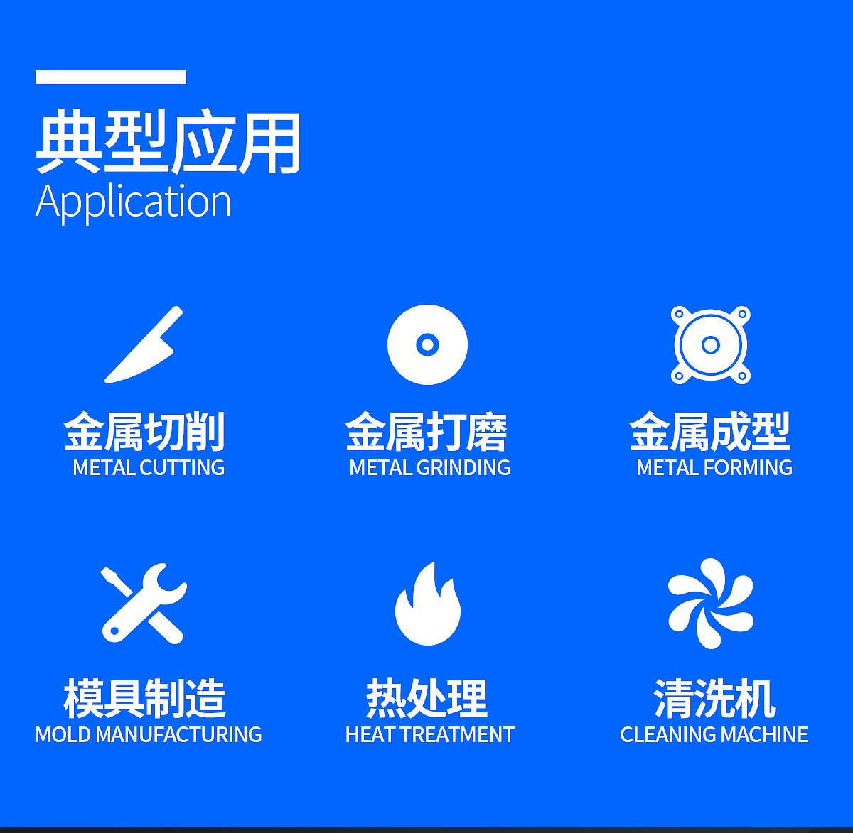 油霧凈化器應用