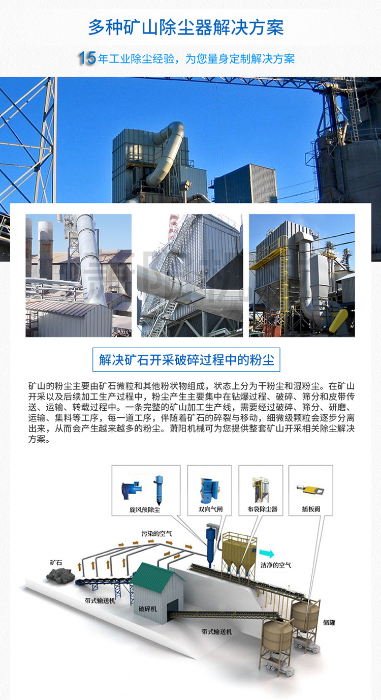 破碎機礦山布袋除塵器