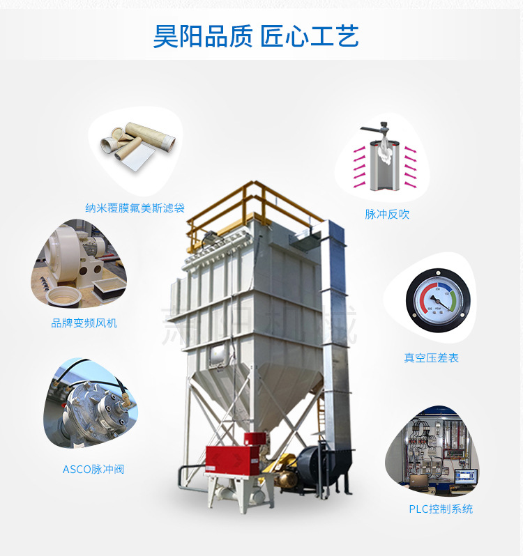 生物質(zhì)鍋爐布袋除塵器|生物質(zhì)除塵器 實(shí)力源頭廠家昊陽環(huán)保直供